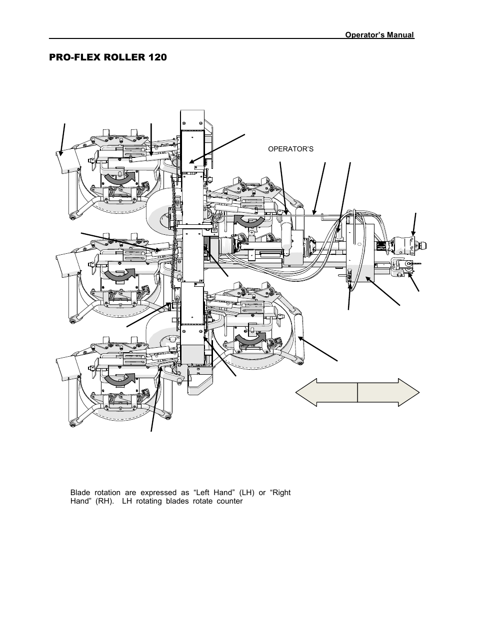 Pro-flex roller 120 | Progressive Turf Equipment Pro-Flex 120 14272040 And Above User Manual | Page 13 / 78