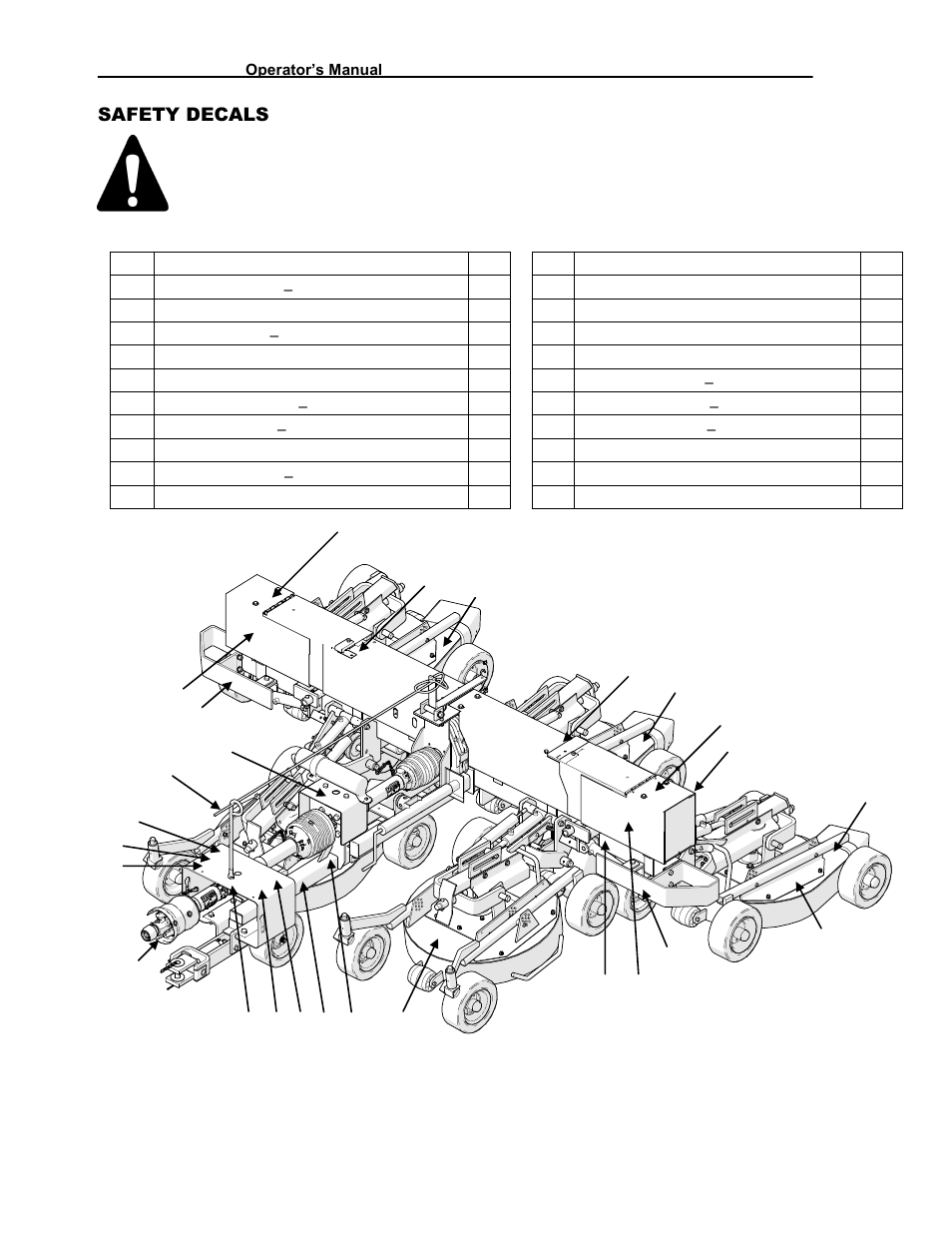 Safety decals | Progressive Turf Equipment Pro-Flex 120 14272040 And Above User Manual | Page 20 / 78