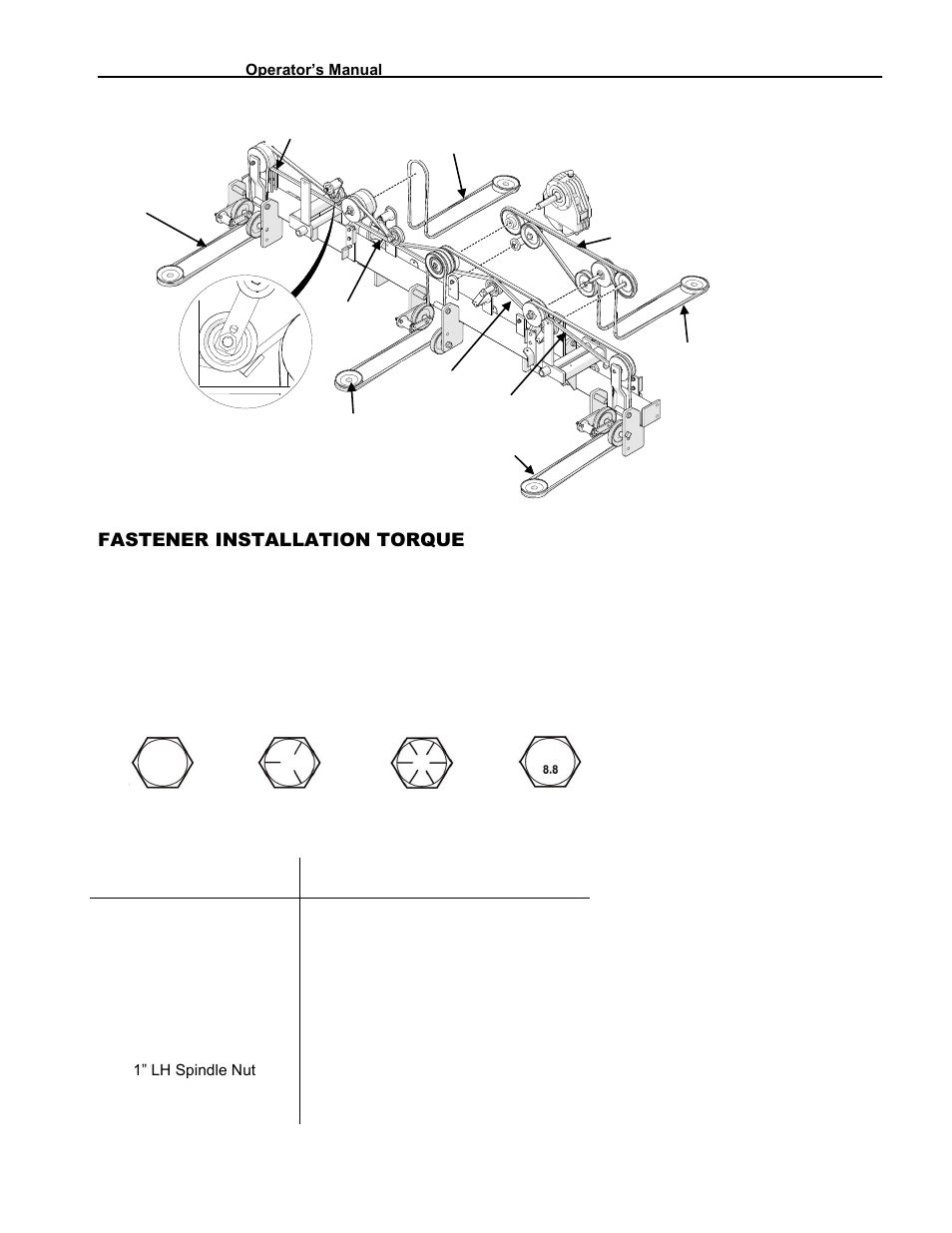 Fastener installation torque, Bolt grade / class identification | Progressive Turf Equipment Pro-Flex 120 14272040 And Above User Manual | Page 42 / 78