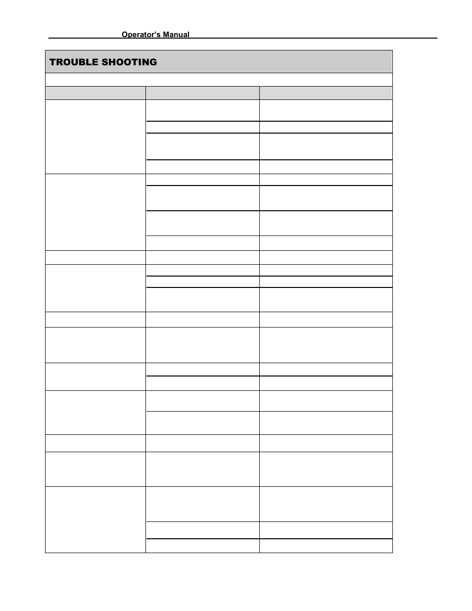 Trouble shooting | Progressive Turf Equipment Pro-Flex 120 14272040 And Above User Manual | Page 48 / 78