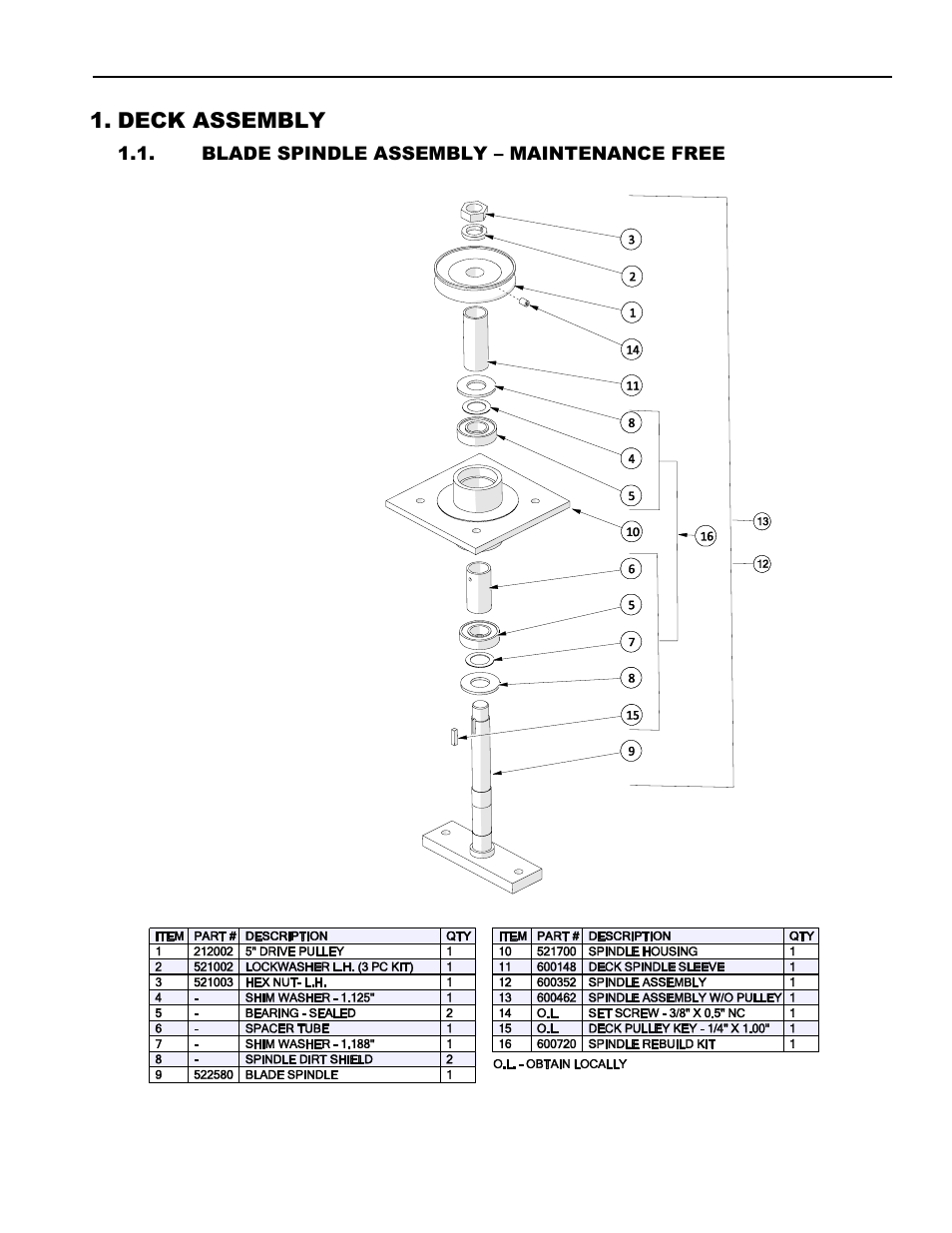 Deck assembly, Blade spindle assembly – maintenance free, Blade spindle assembly | Maintenance free | Progressive Turf Equipment Pro-Flex 120 14272040 And Above User Manual | Page 55 / 78