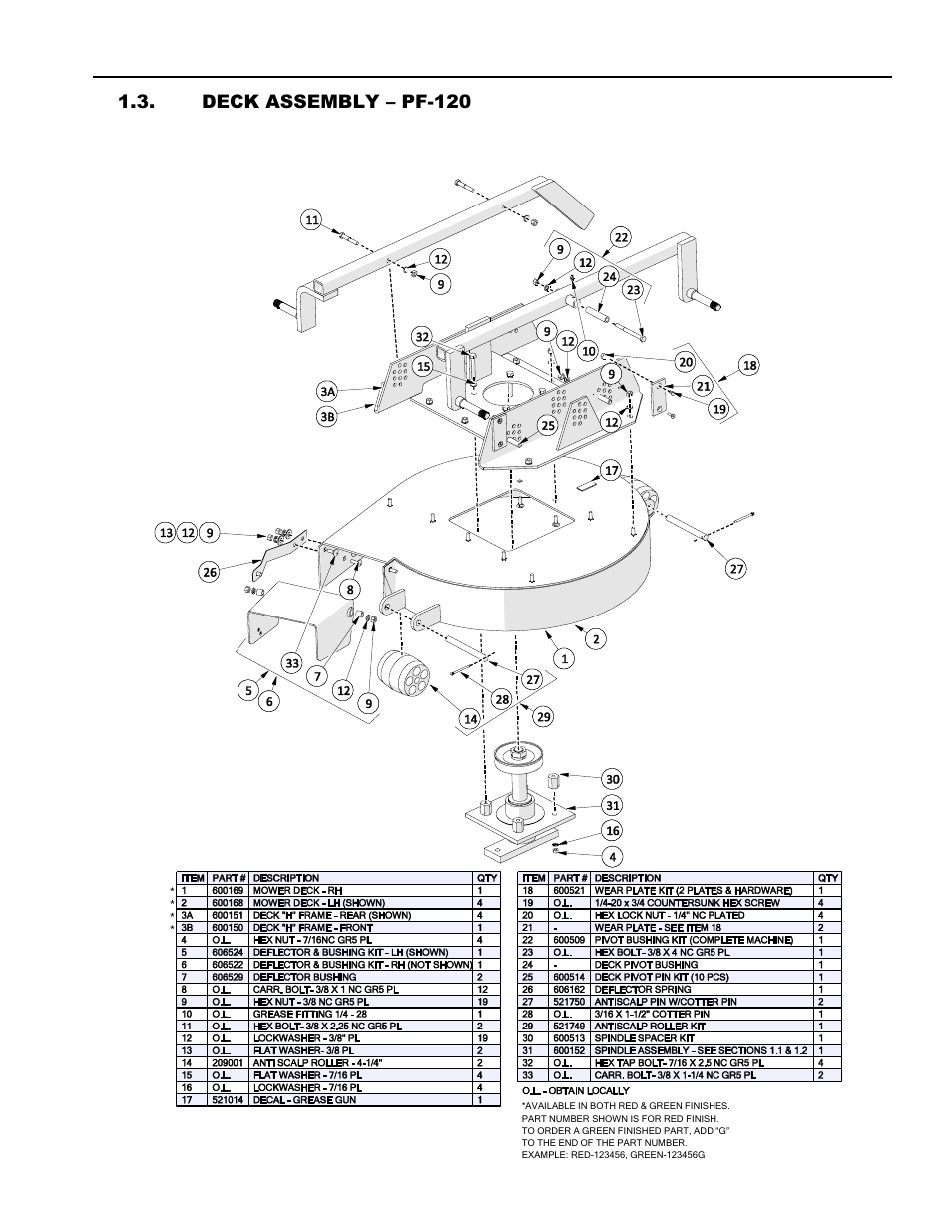 Deck assembly – pf-120, Deck assembly, Pf-120 | Progressive Turf Equipment Pro-Flex 120 14272040 And Above User Manual | Page 57 / 78