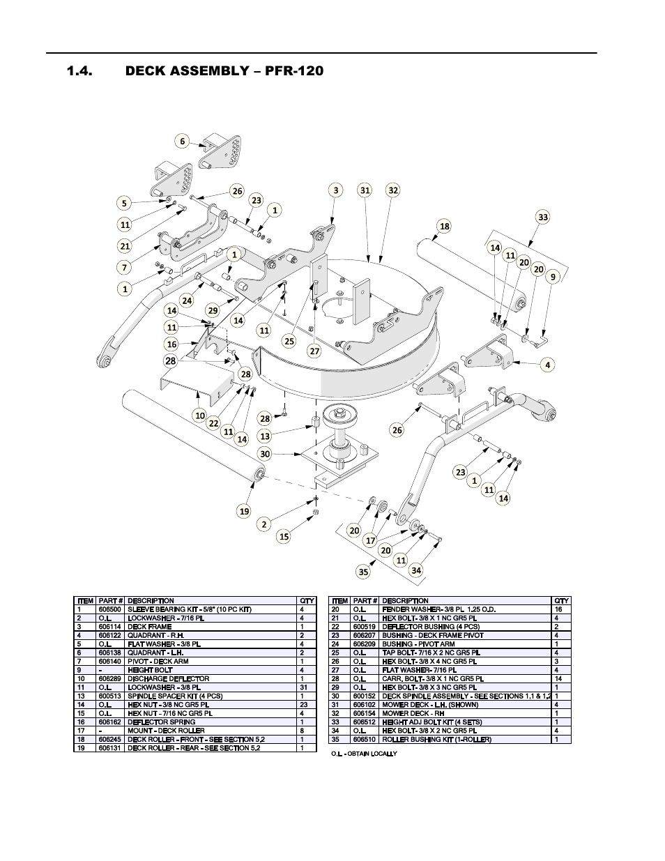 Deck assembly – pfr-120, Deck assembly, Pfr-120 | Progressive Turf Equipment Pro-Flex 120 14272040 And Above User Manual | Page 58 / 78