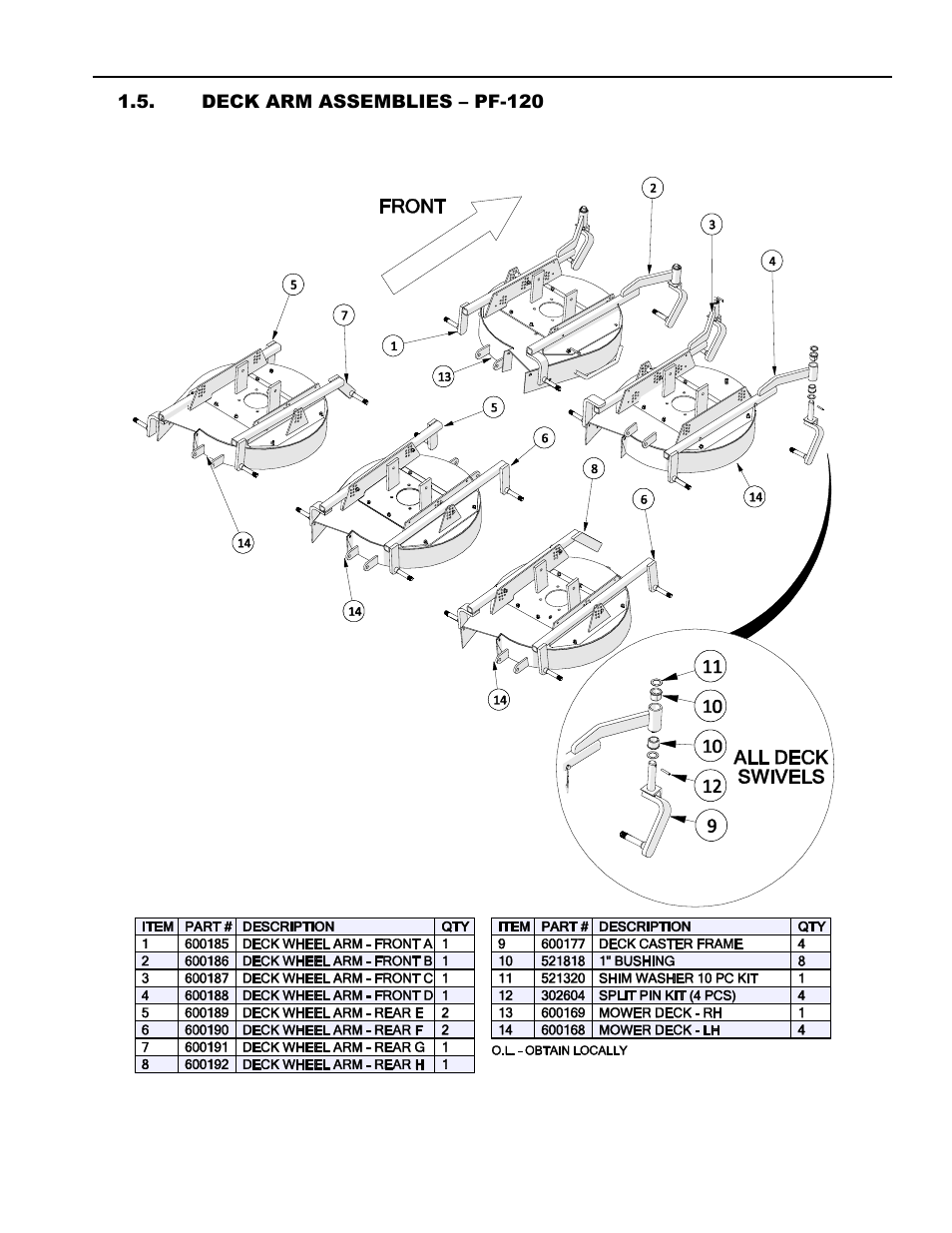 Deck arm assemblies – pf-120, Deck arm assemblies, Pf-120 | Progressive Turf Equipment Pro-Flex 120 14272040 And Above User Manual | Page 59 / 78