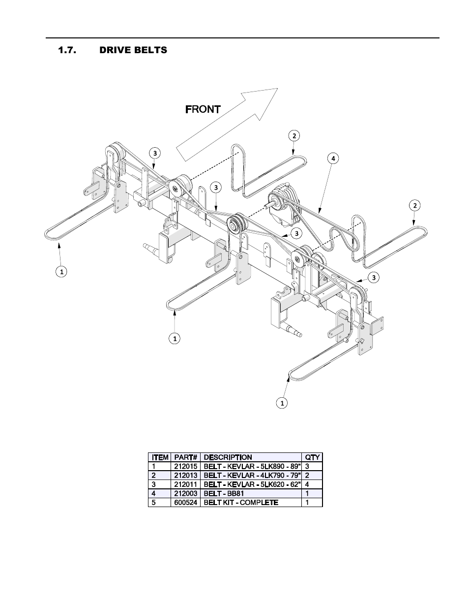 Drive belts | Progressive Turf Equipment Pro-Flex 120 14272040 And Above User Manual | Page 61 / 78