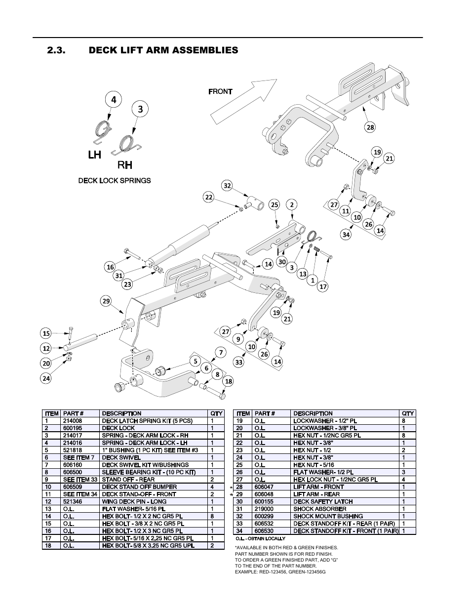 Deck lift arm assemblies | Progressive Turf Equipment Pro-Flex 120 14272040 And Above User Manual | Page 66 / 78