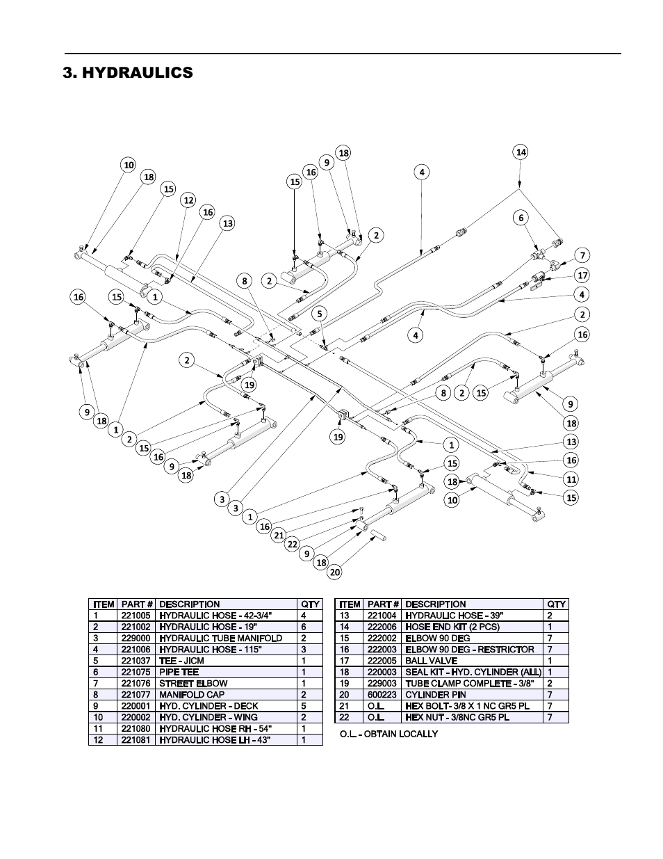 Hydraulics | Progressive Turf Equipment Pro-Flex 120 14272040 And Above User Manual | Page 67 / 78