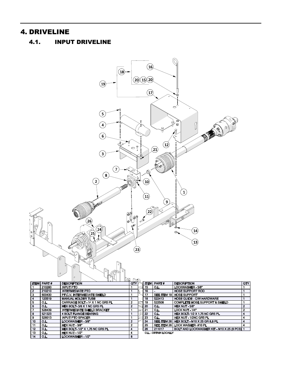 Driveline, Input driveline | Progressive Turf Equipment Pro-Flex 120 14272040 And Above User Manual | Page 68 / 78