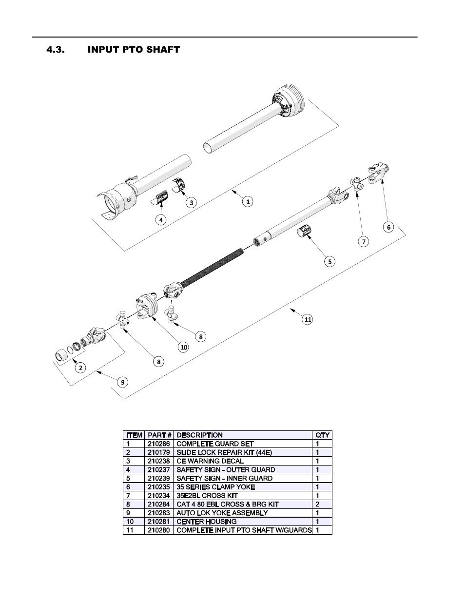 Input pto shaft | Progressive Turf Equipment Pro-Flex 120 14272040 And Above User Manual | Page 70 / 78