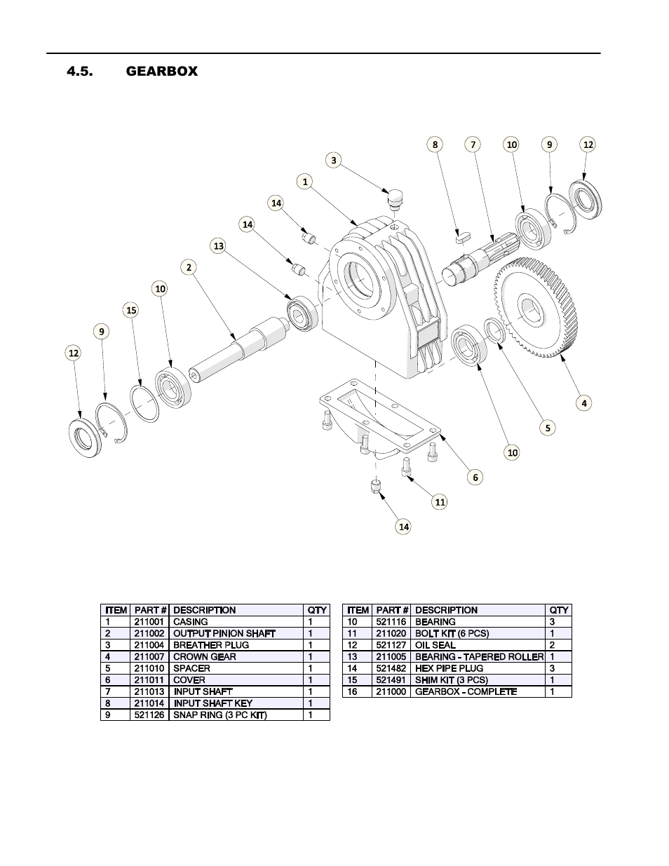 Gearbox | Progressive Turf Equipment Pro-Flex 120 14272040 And Above User Manual | Page 72 / 78