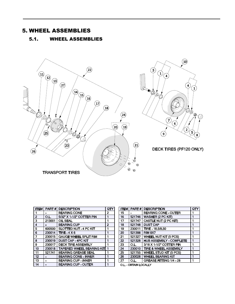 Wheel assemblies | Progressive Turf Equipment Pro-Flex 120 14272040 And Above User Manual | Page 73 / 78