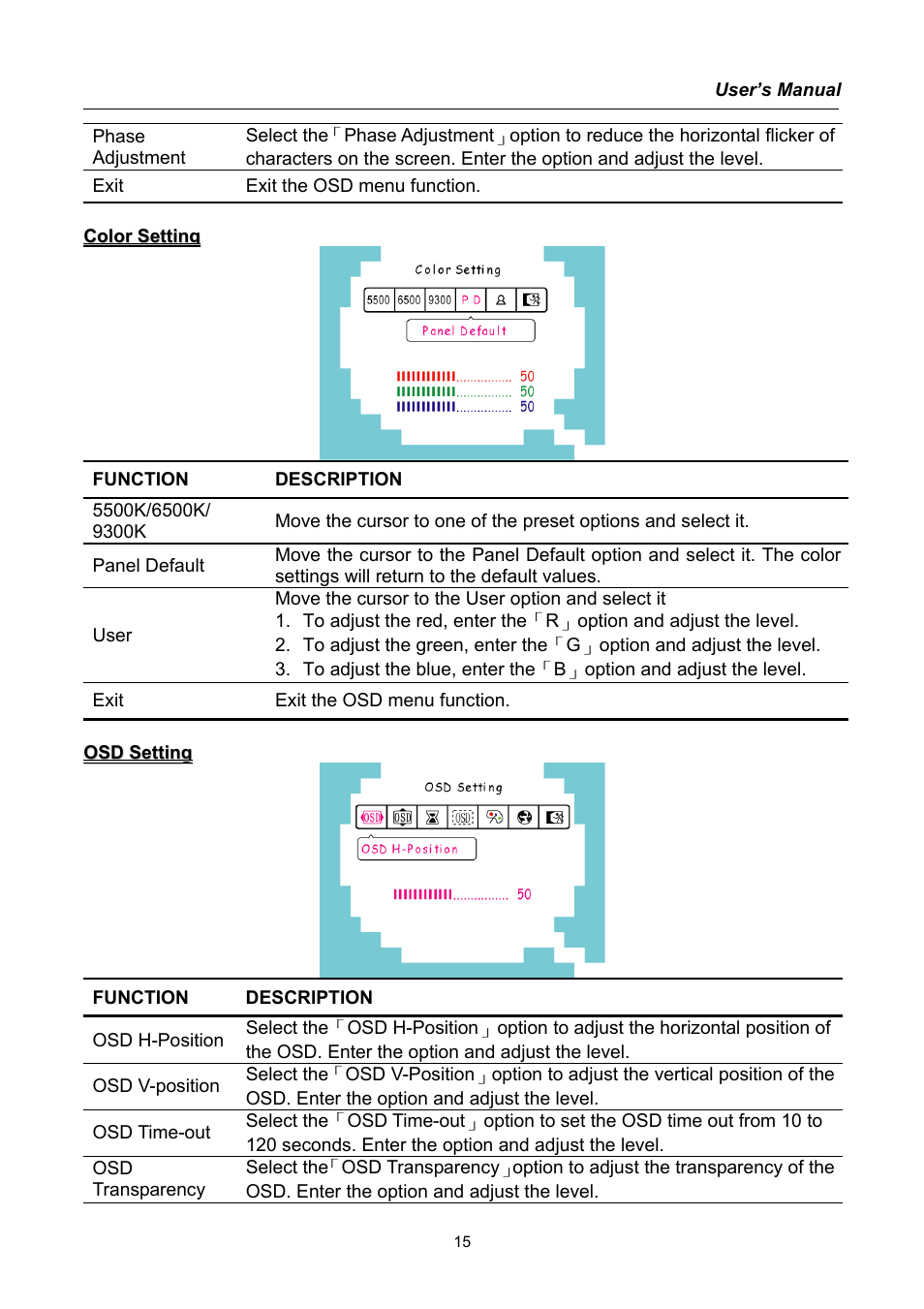 Compaq HW191 User Manual | Page 15 / 20
