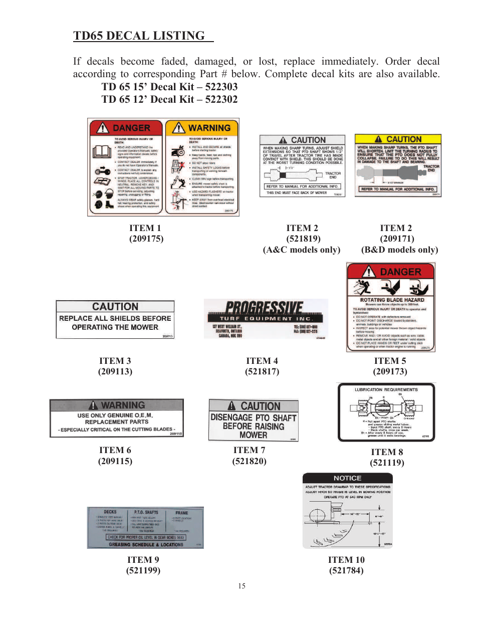 Td65 decal listing | Progressive Turf Equipment TD 65-2 Serial Up to 1265-21375 User Manual | Page 18 / 71