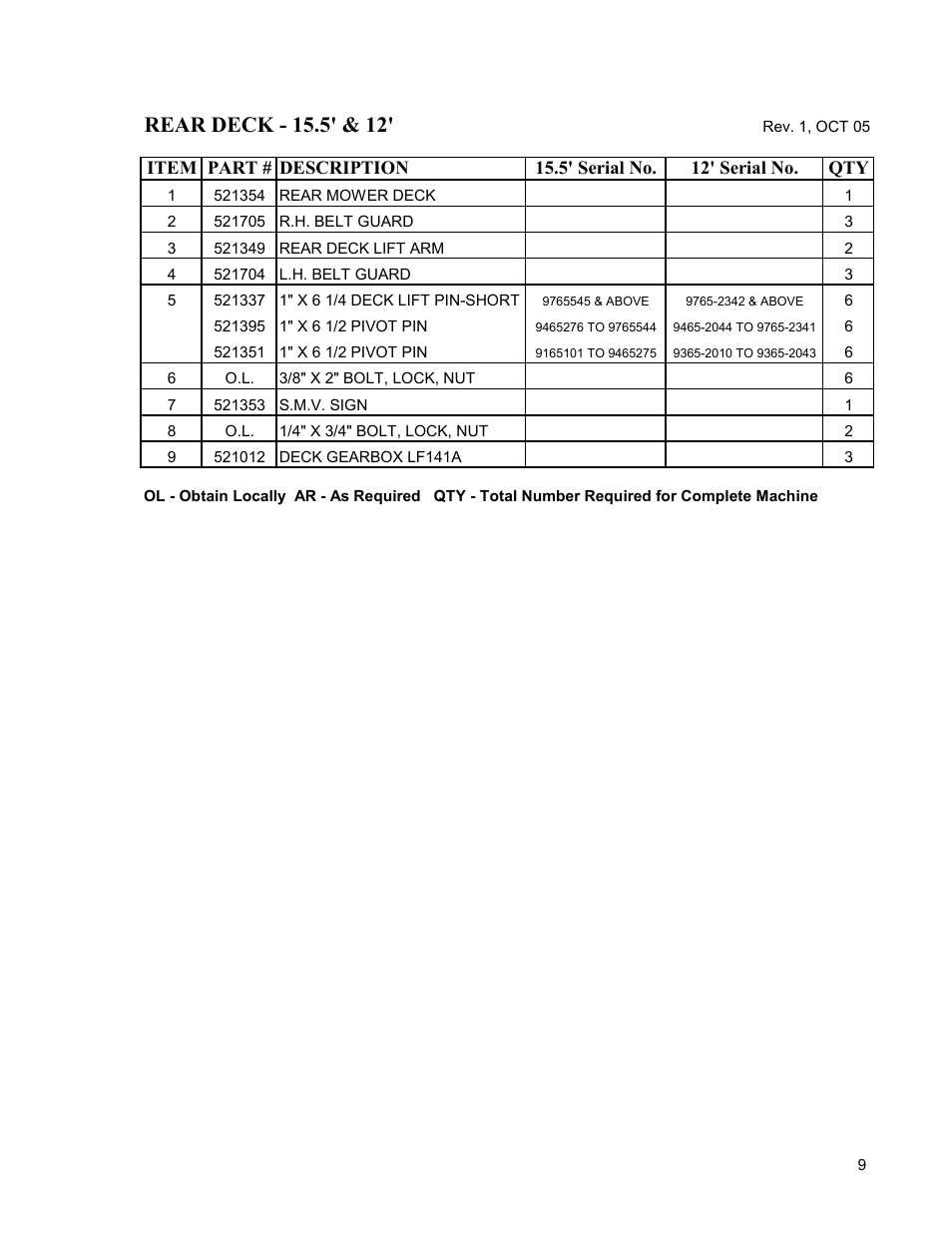 Progressive Turf Equipment TD 65-2 Serial Up to 1265-21375 User Manual | Page 47 / 71