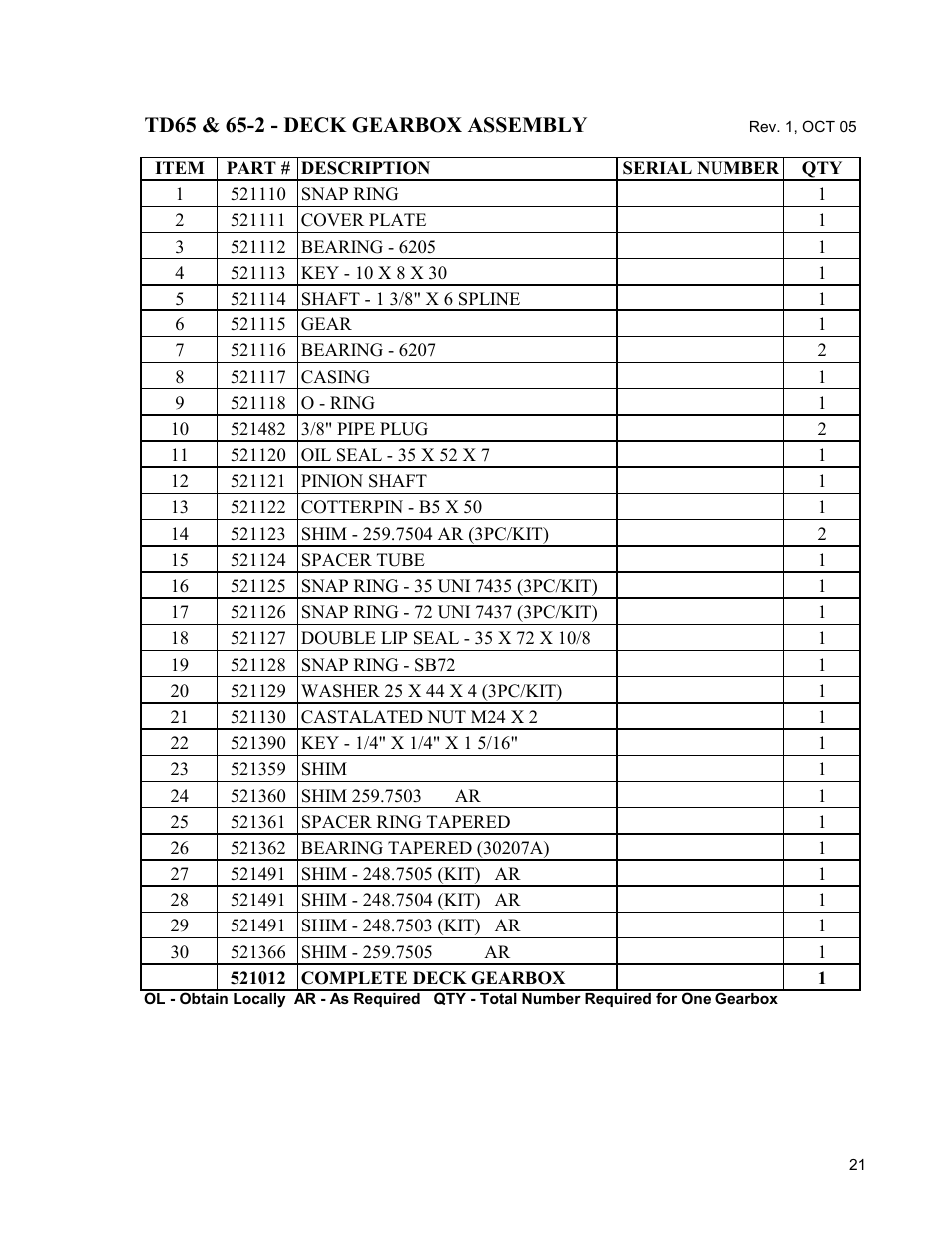 Progressive Turf Equipment TD 65-2 Serial Up to 1265-21375 User Manual | Page 59 / 71