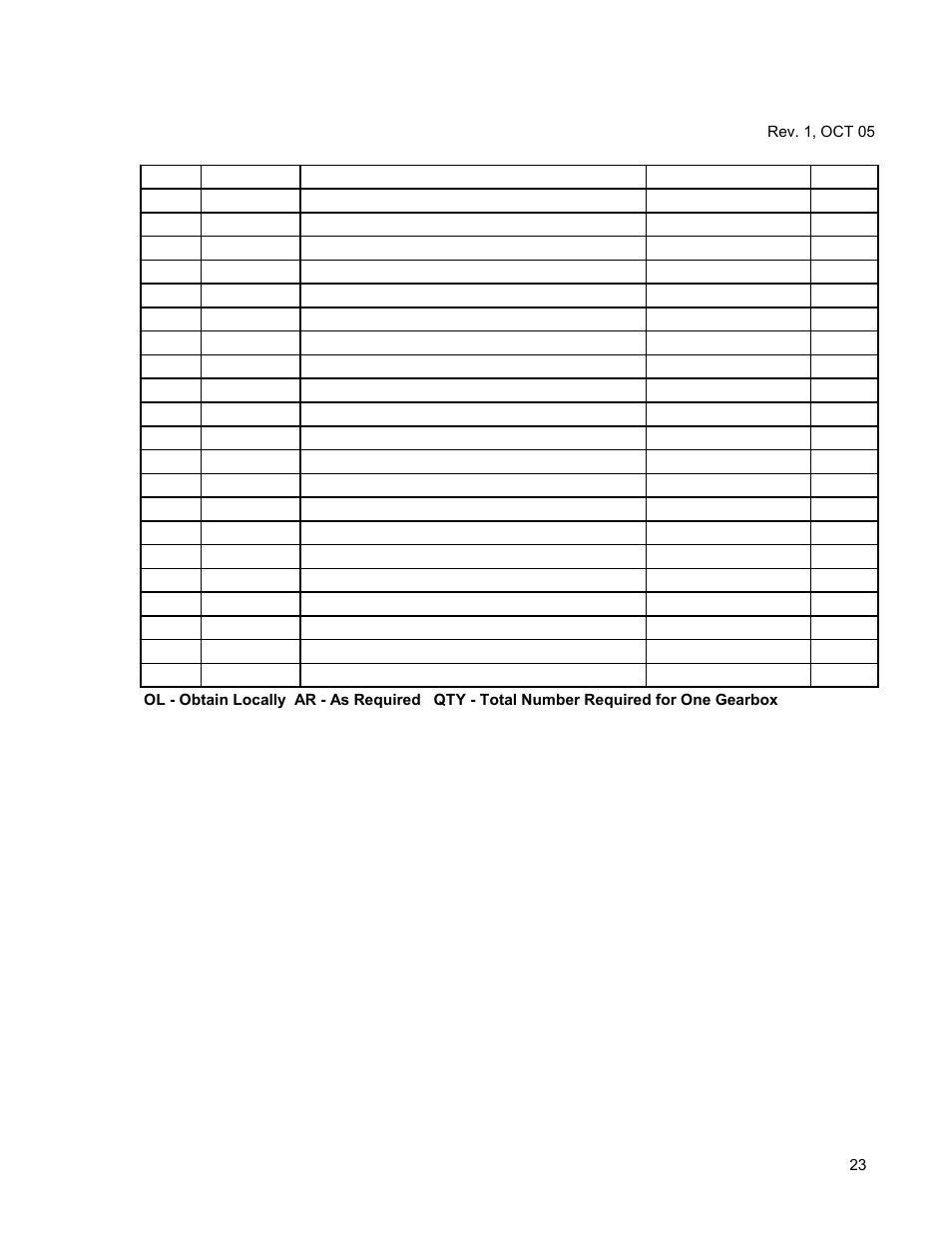 Progressive Turf Equipment TD 65-2 Serial Up to 1265-21375 User Manual | Page 61 / 71