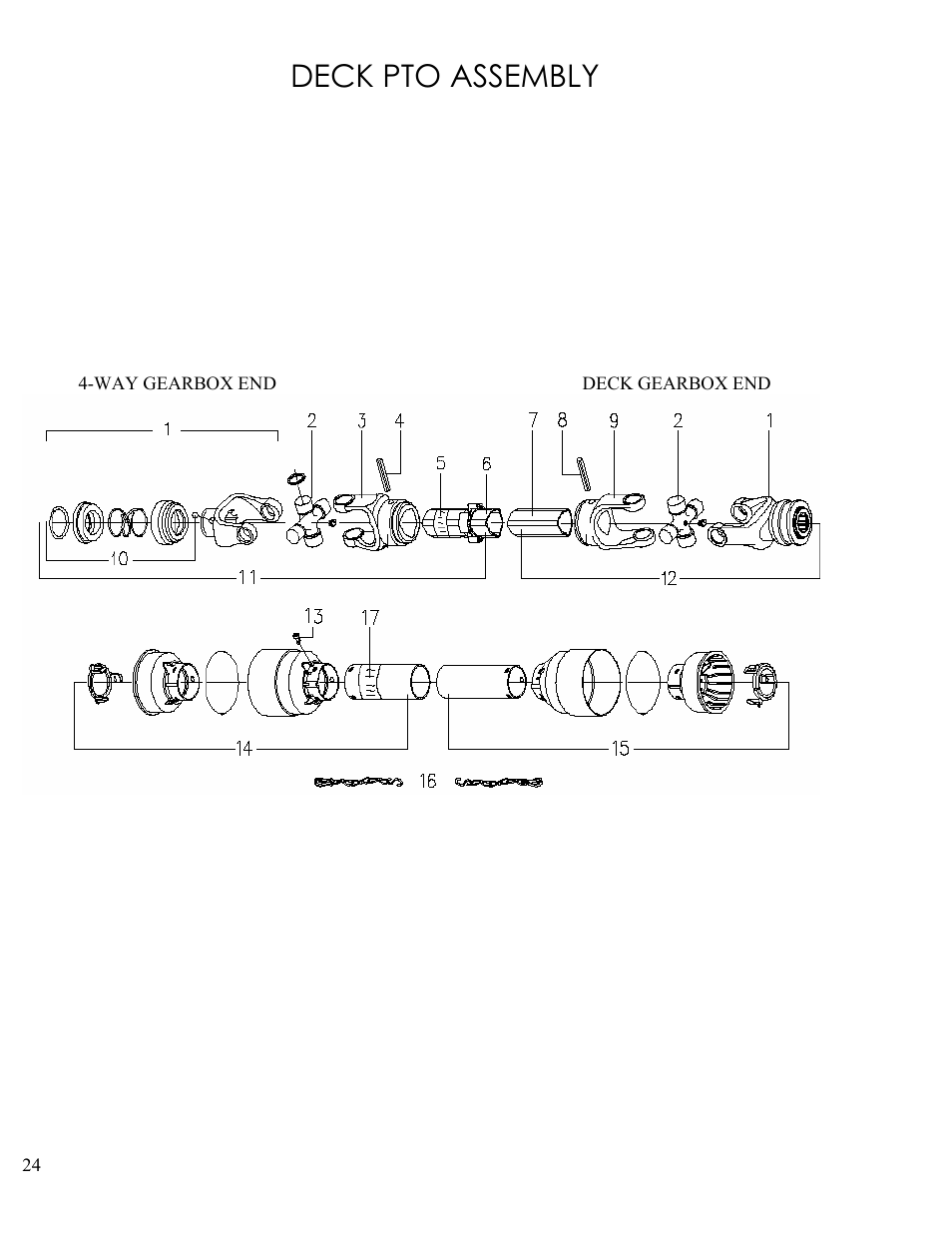 Deck pto assembly | Progressive Turf Equipment TD 65-2 Serial Up to 1265-21375 User Manual | Page 62 / 71
