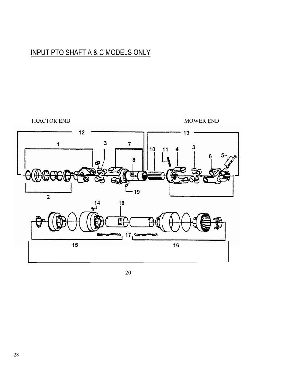 Input pto shaft a & c models only | Progressive Turf Equipment TD 65-2 Serial Up to 1265-21375 User Manual | Page 66 / 71
