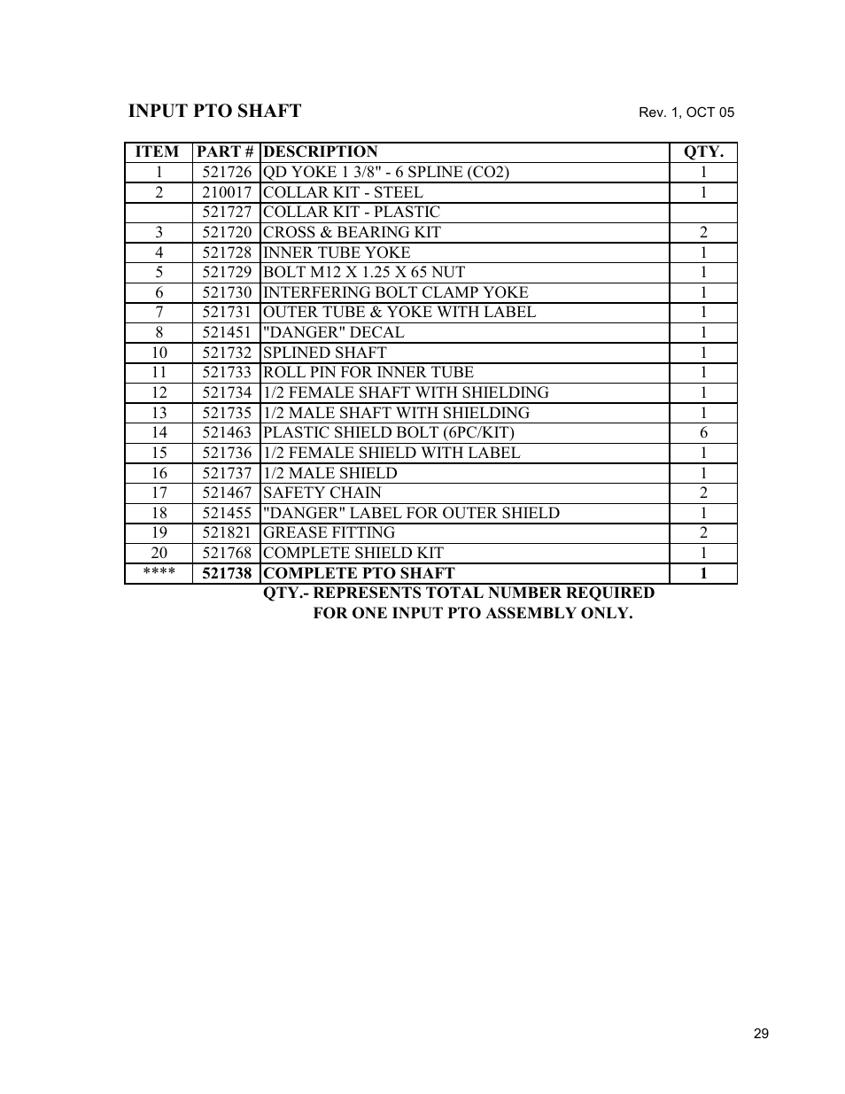 Progressive Turf Equipment TD 65-2 Serial Up to 1265-21375 User Manual | Page 67 / 71