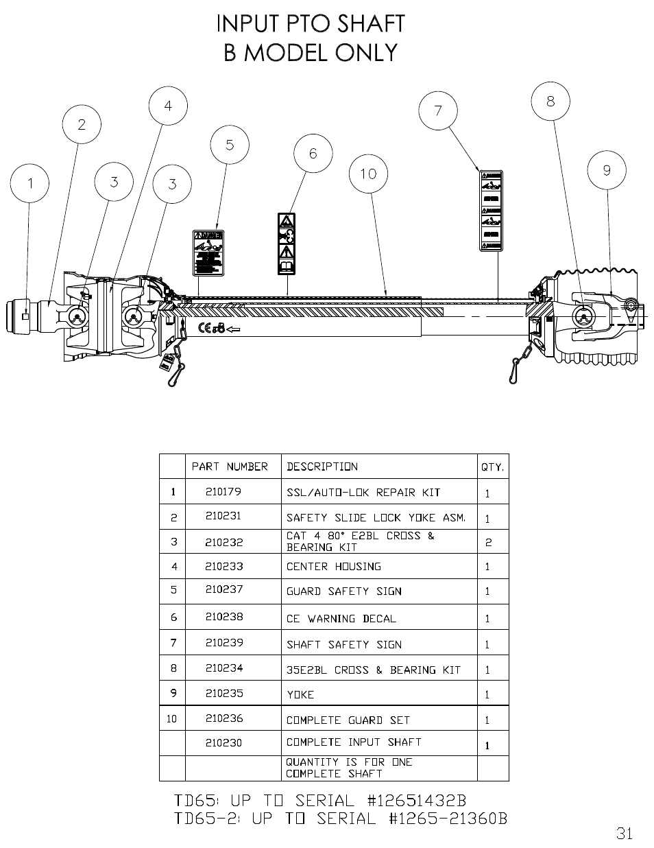 Progressive Turf Equipment TD 65-2 Serial Up to 1265-21375 User Manual | Page 69 / 71