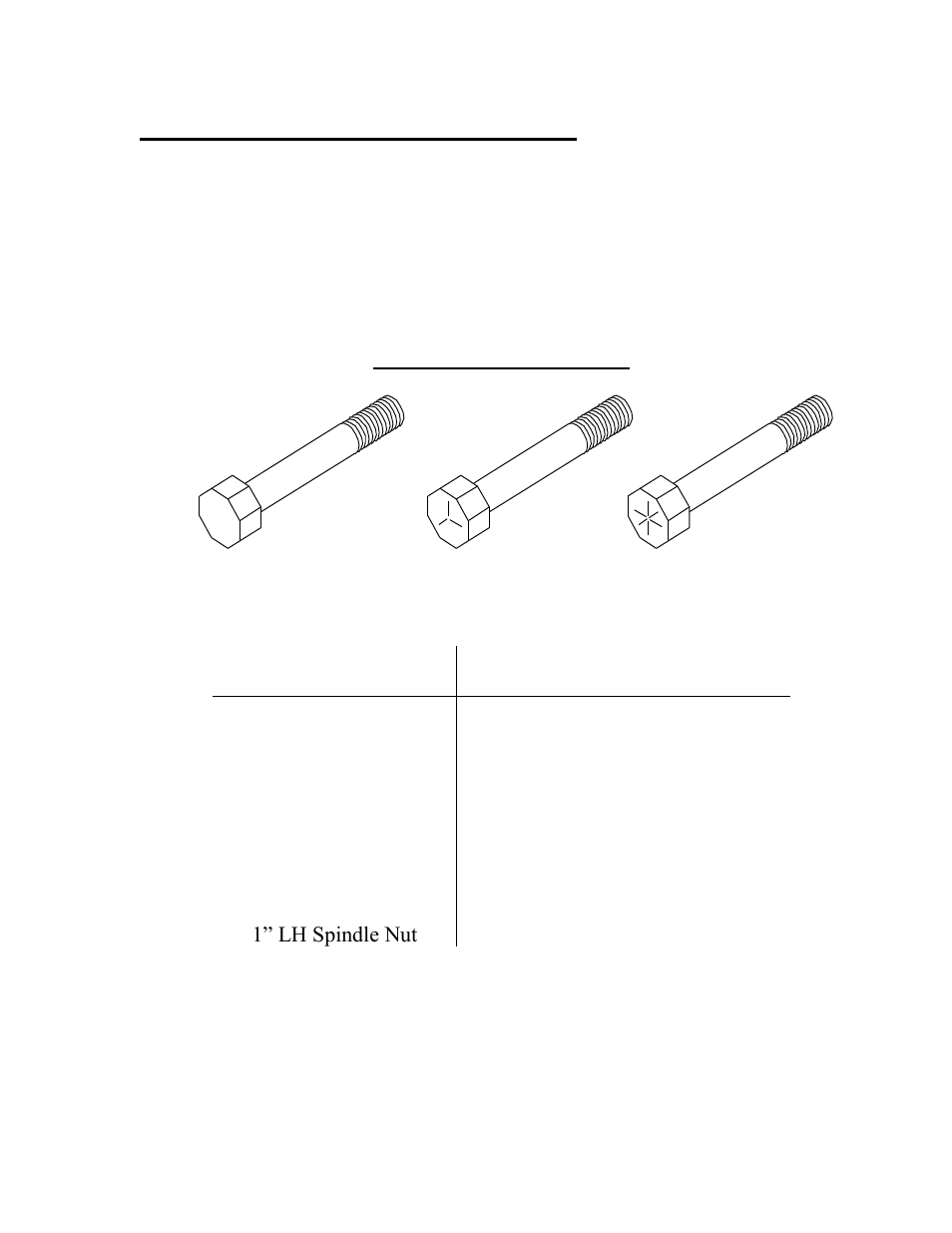 Proper torque for fasteners | Progressive Turf Equipment Pro-Max 36 User Manual | Page 24 / 63