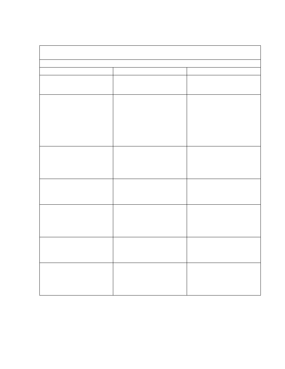Troubleshooting | Progressive Turf Equipment Pro-Max 36 User Manual | Page 38 / 63
