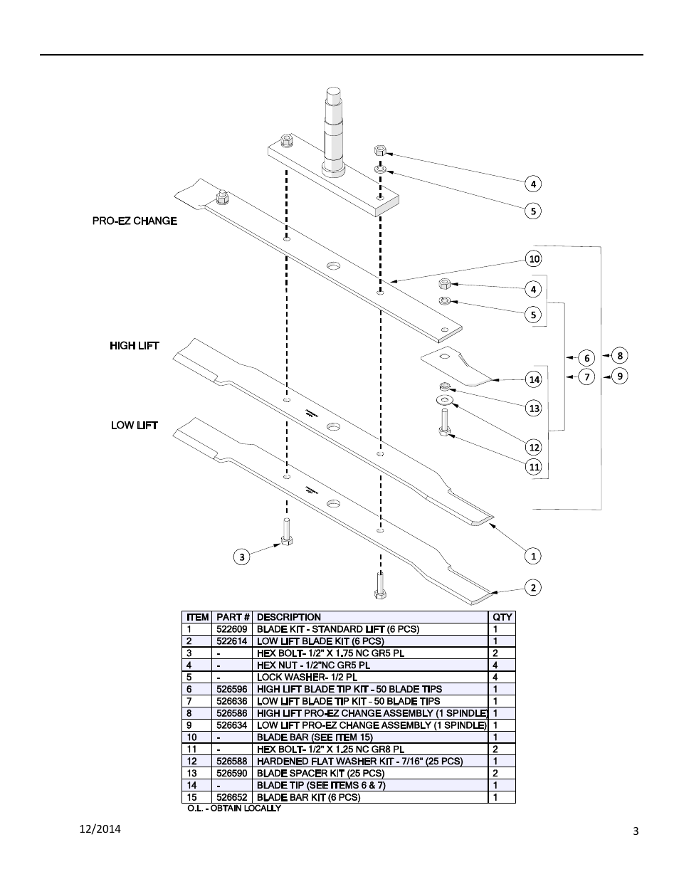 2 blade options, Lade, Ptions | Progressive Turf Equipment Pro-Max 36 User Manual | Page 45 / 63