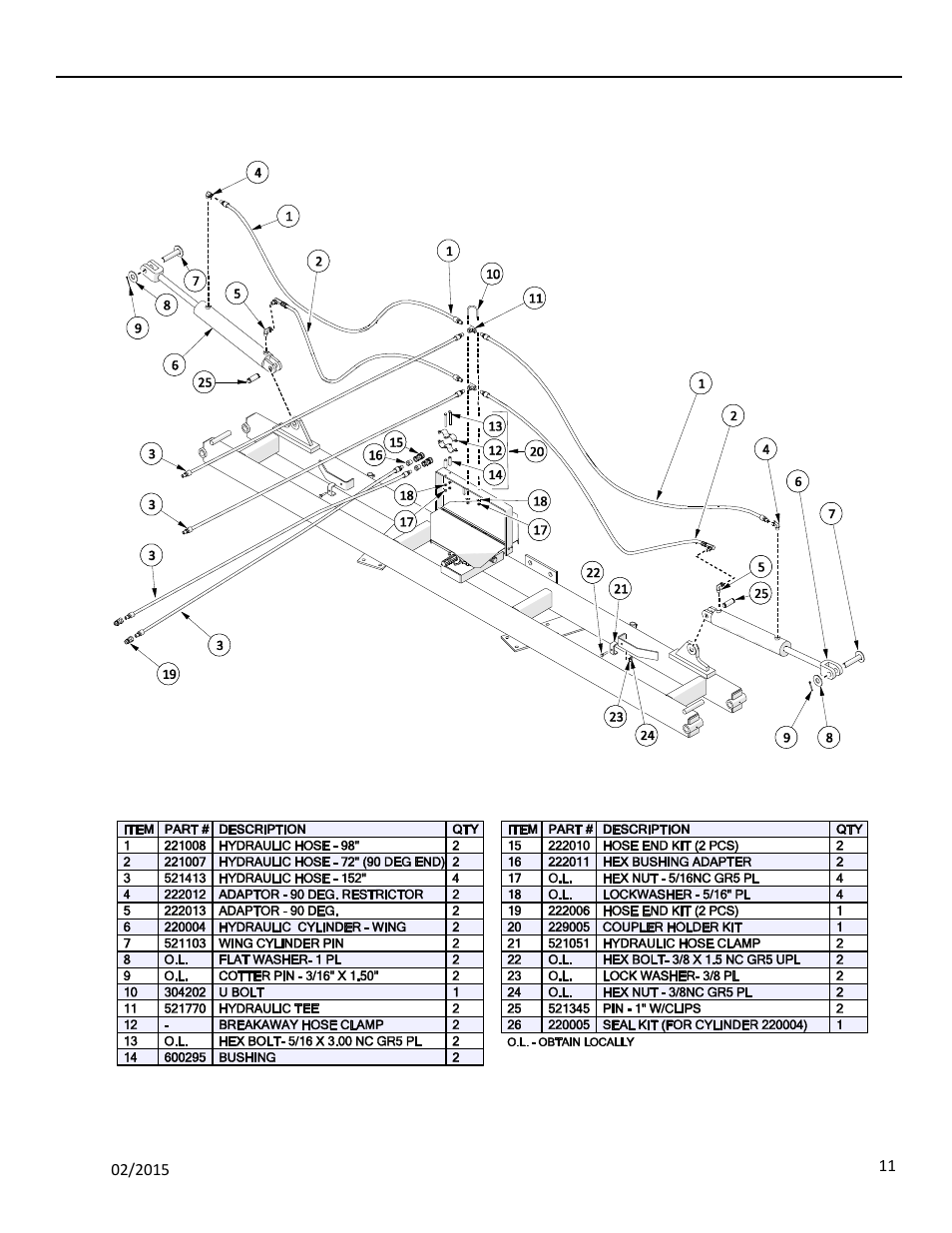 3 hydraulics, 1 hydraulics, Hydraulics | Ydraulics, 3 hydraulics 3.1 hydraulics | Progressive Turf Equipment Pro-Max 36 User Manual | Page 53 / 63