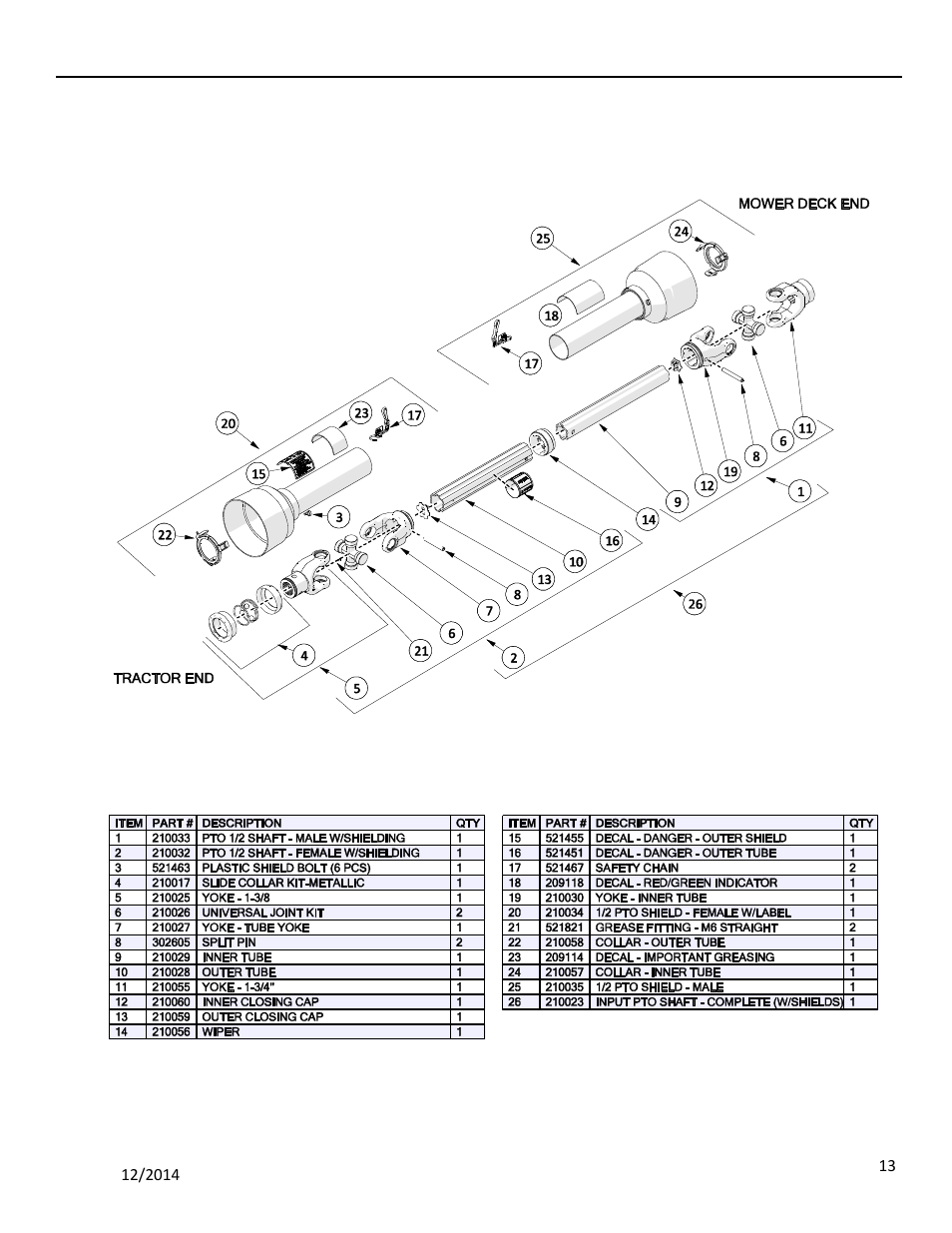 2 input pto shaft, Nput, Haft | Progressive Turf Equipment Pro-Max 36 User Manual | Page 55 / 63