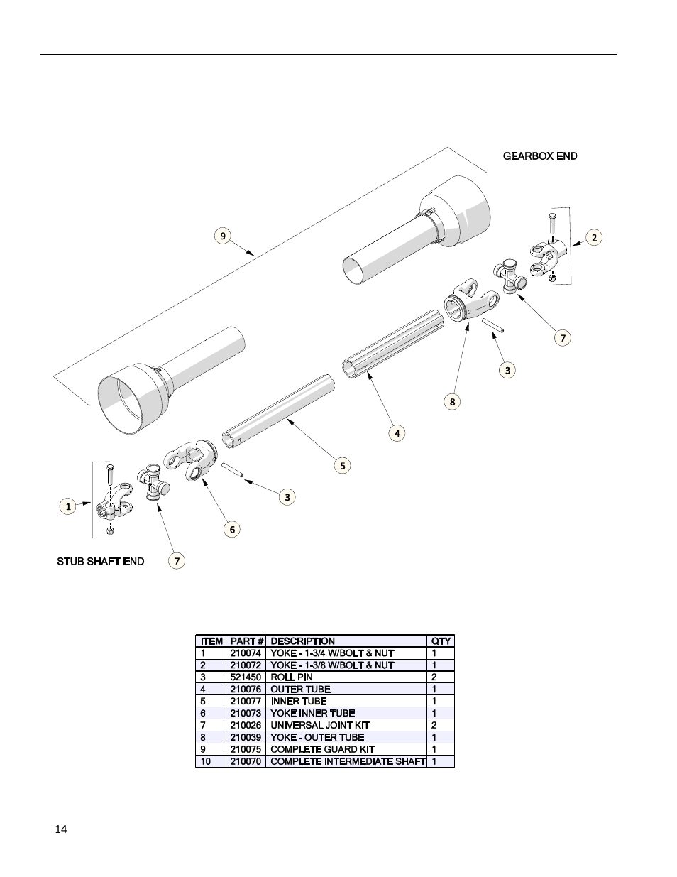 3 intermediate pto shaft, Ntermediate, Haft | Progressive Turf Equipment Pro-Max 36 User Manual | Page 56 / 63