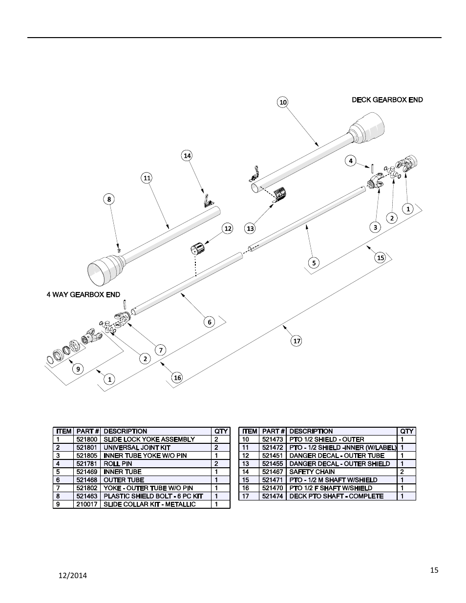 4 deck pto shaft, Haft | Progressive Turf Equipment Pro-Max 36 User Manual | Page 57 / 63