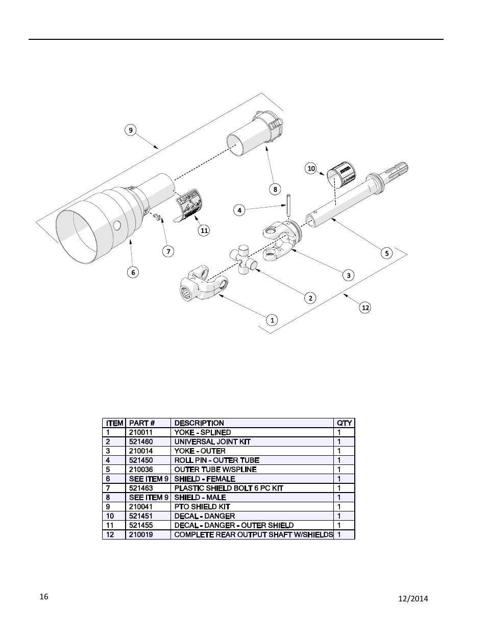 5 rear output pto shaft, Utput, Haft | Progressive Turf Equipment Pro-Max 36 User Manual | Page 58 / 63