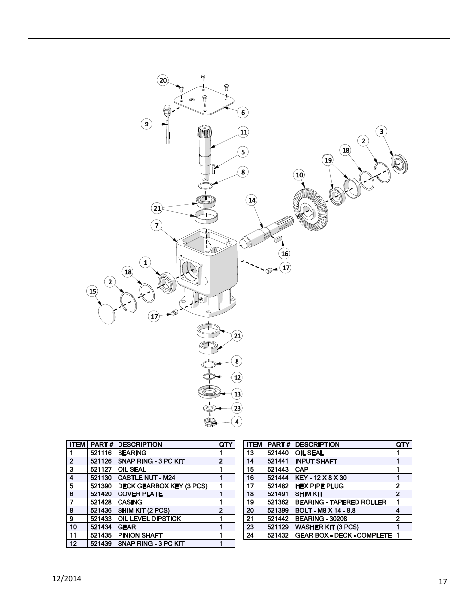 6 deck gearbox, Earbox | Progressive Turf Equipment Pro-Max 36 User Manual | Page 59 / 63