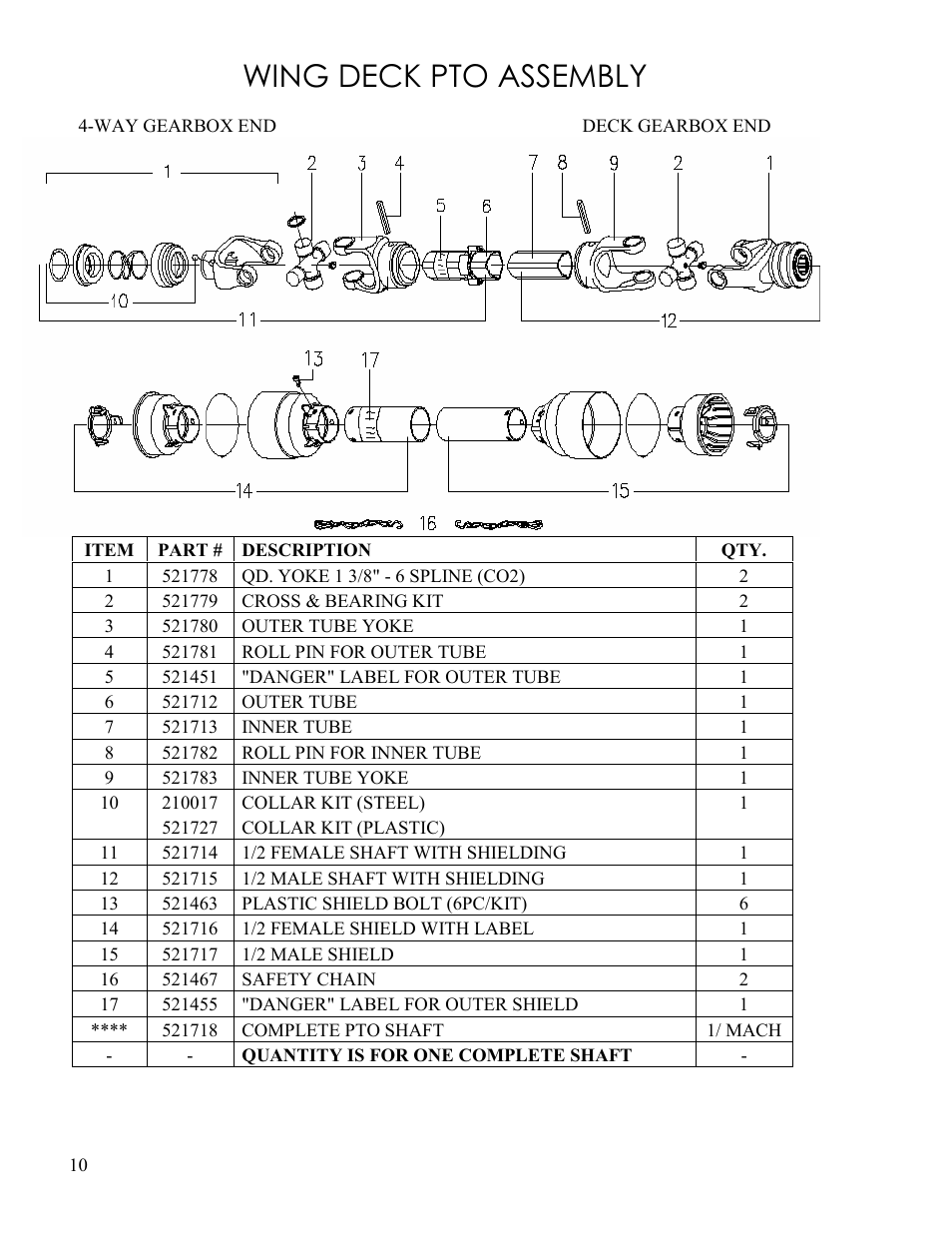 Wing deck pto assembly | Progressive Turf Equipment SDR-65 Up to 09365046 User Manual | Page 10 / 10