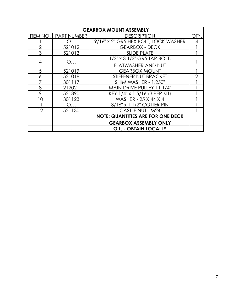 Progressive Turf Equipment SDR-65 Up to 09365046 User Manual | Page 7 / 10