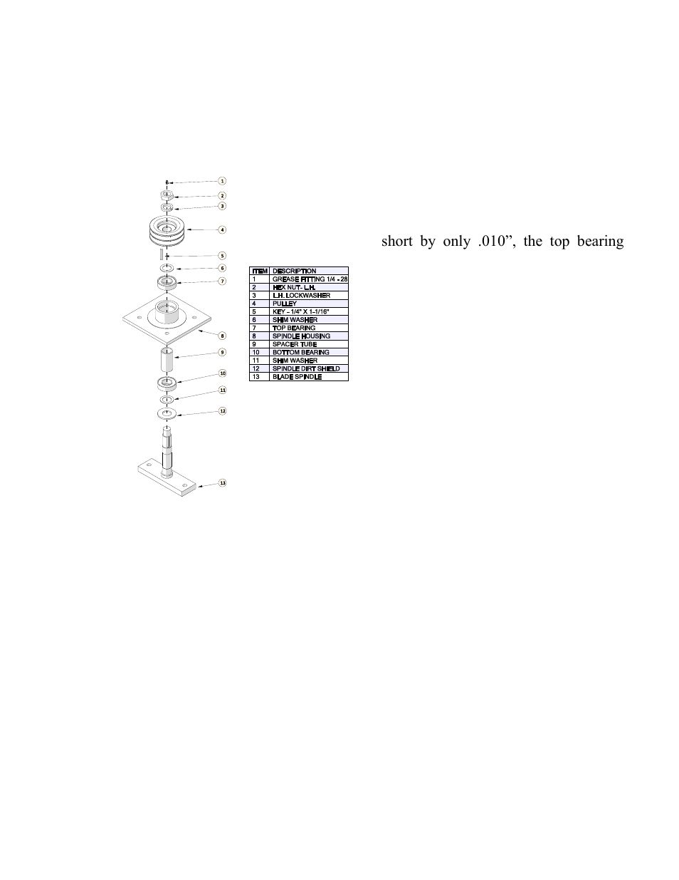 Progressive Turf Equipment TDR-22 1393176 and Above User Manual | Page 40 / 74