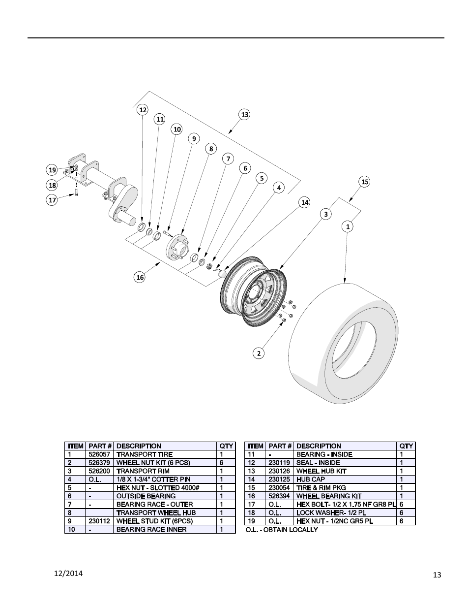 5 wheel assemblies, Heel, Ssemblies | Progressive Turf Equipment TDR-22 1393176 and Above User Manual | Page 63 / 74