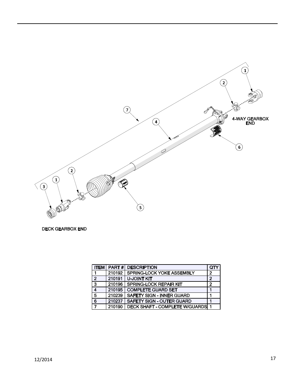 2 deck pto shaft, Haft | Progressive Turf Equipment TDR-22 1393176 and Above User Manual | Page 67 / 74