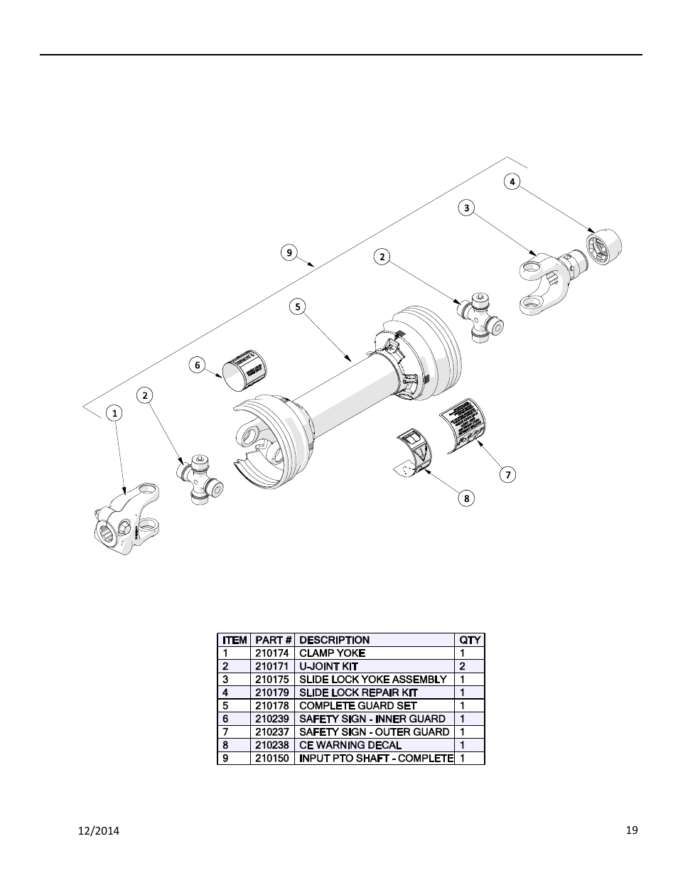 4 input pto shaft, Nput, Haft | Progressive Turf Equipment TDR-22 1393176 and Above User Manual | Page 69 / 74