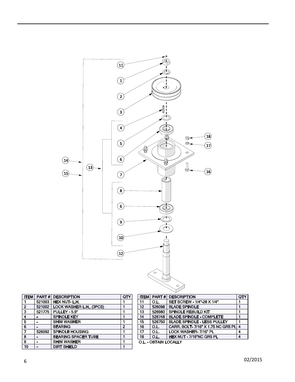 1 deck assembly, 1 blade spindle assembly, Deck assembly | Lade, Pindle, Ssembly, 1 deck assembly 1.1 blade spindle assembly | Progressive Turf Equipment TDR-30 User Manual | Page 54 / 88