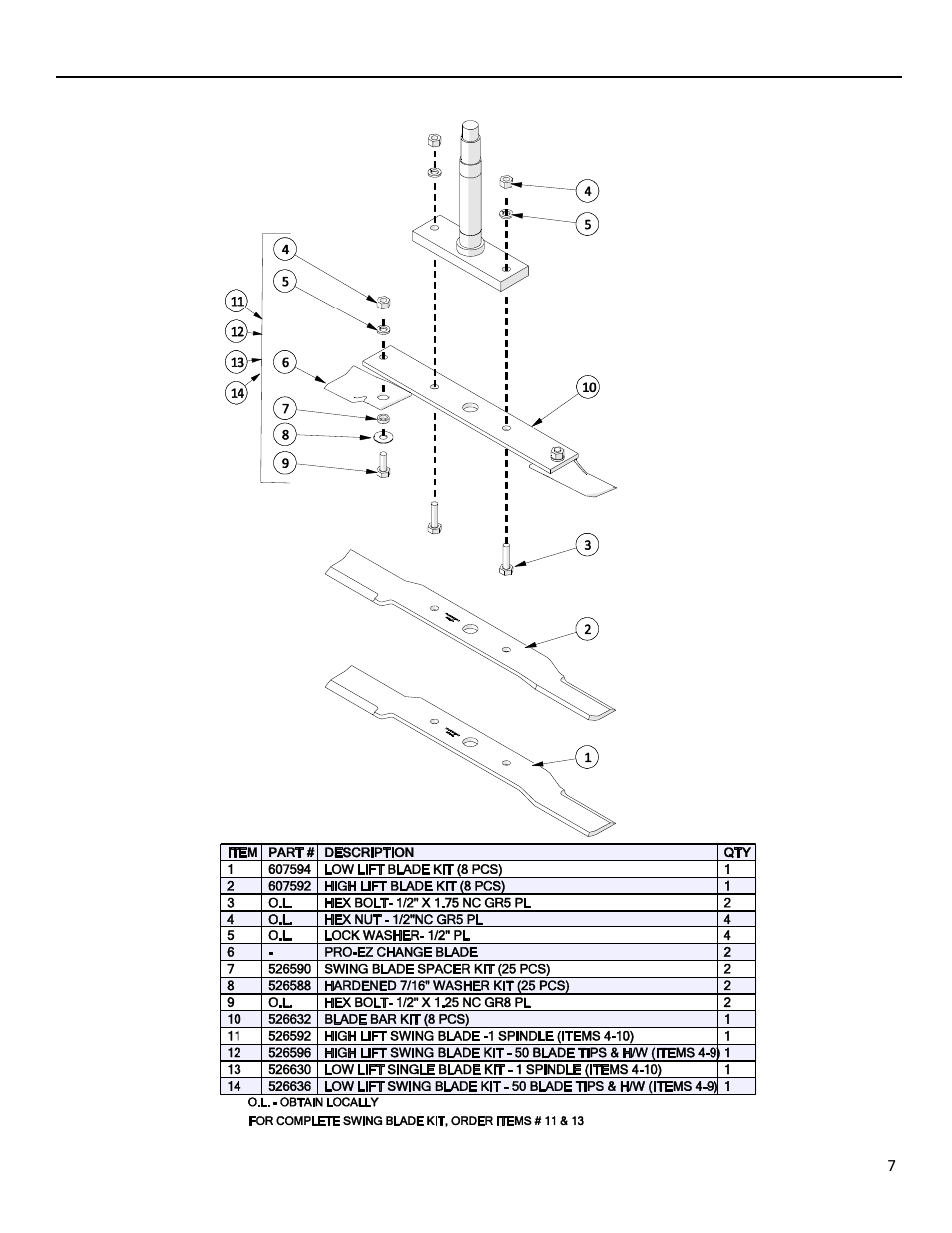 2 blade options, Lade, Ptions | Progressive Turf Equipment TDR-30 User Manual | Page 55 / 88