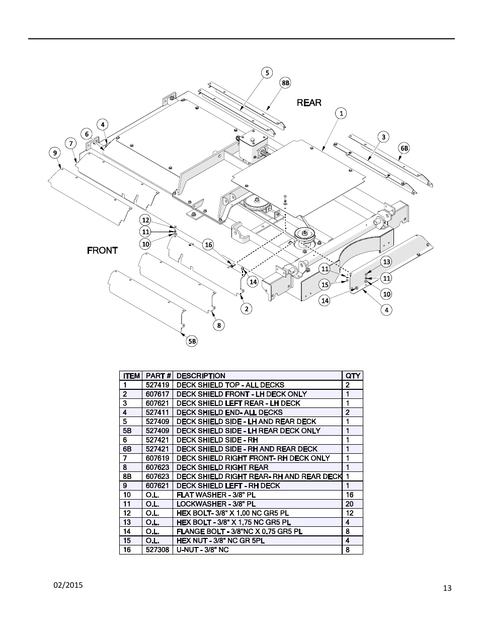 8 wing deck guarding, Uarding | Progressive Turf Equipment TDR-30 User Manual | Page 61 / 88