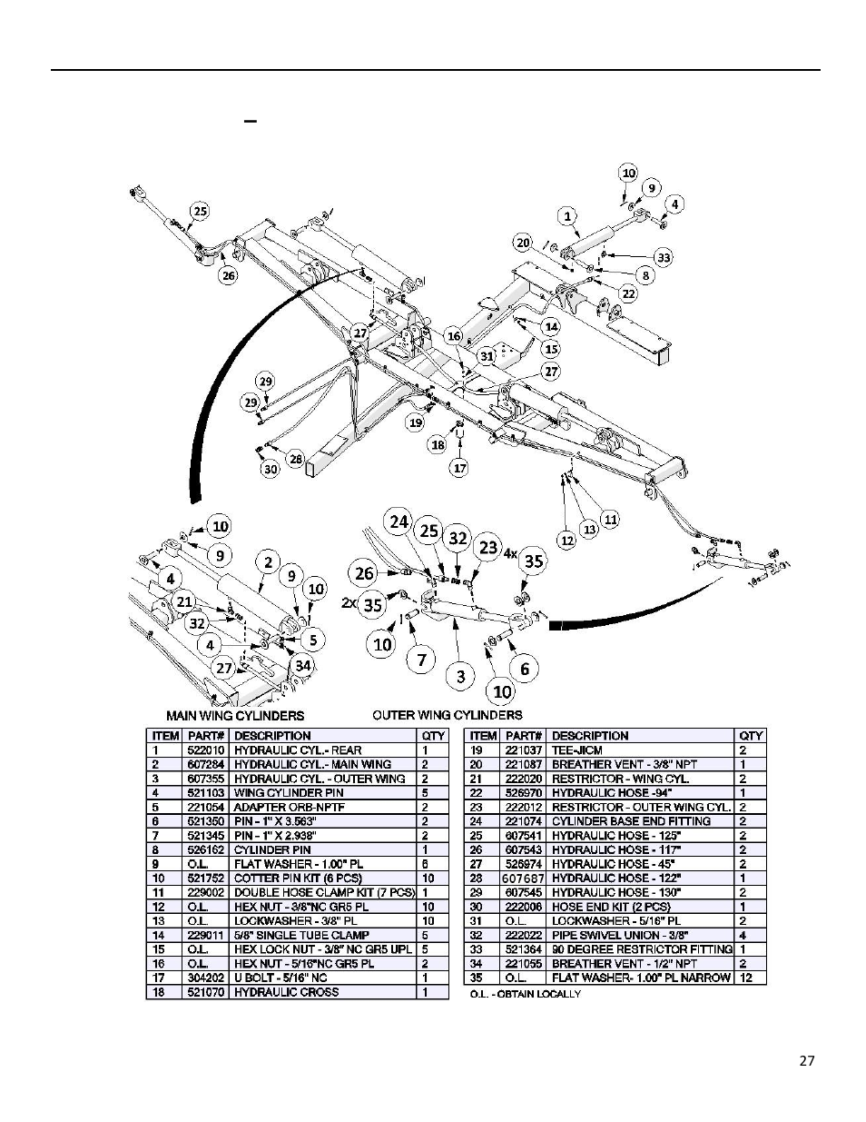 3 hydraulics, 1 hydraulics – up to serial #14301009, Hydraulics | Ydraulics | Progressive Turf Equipment TDR-30 User Manual | Page 75 / 88