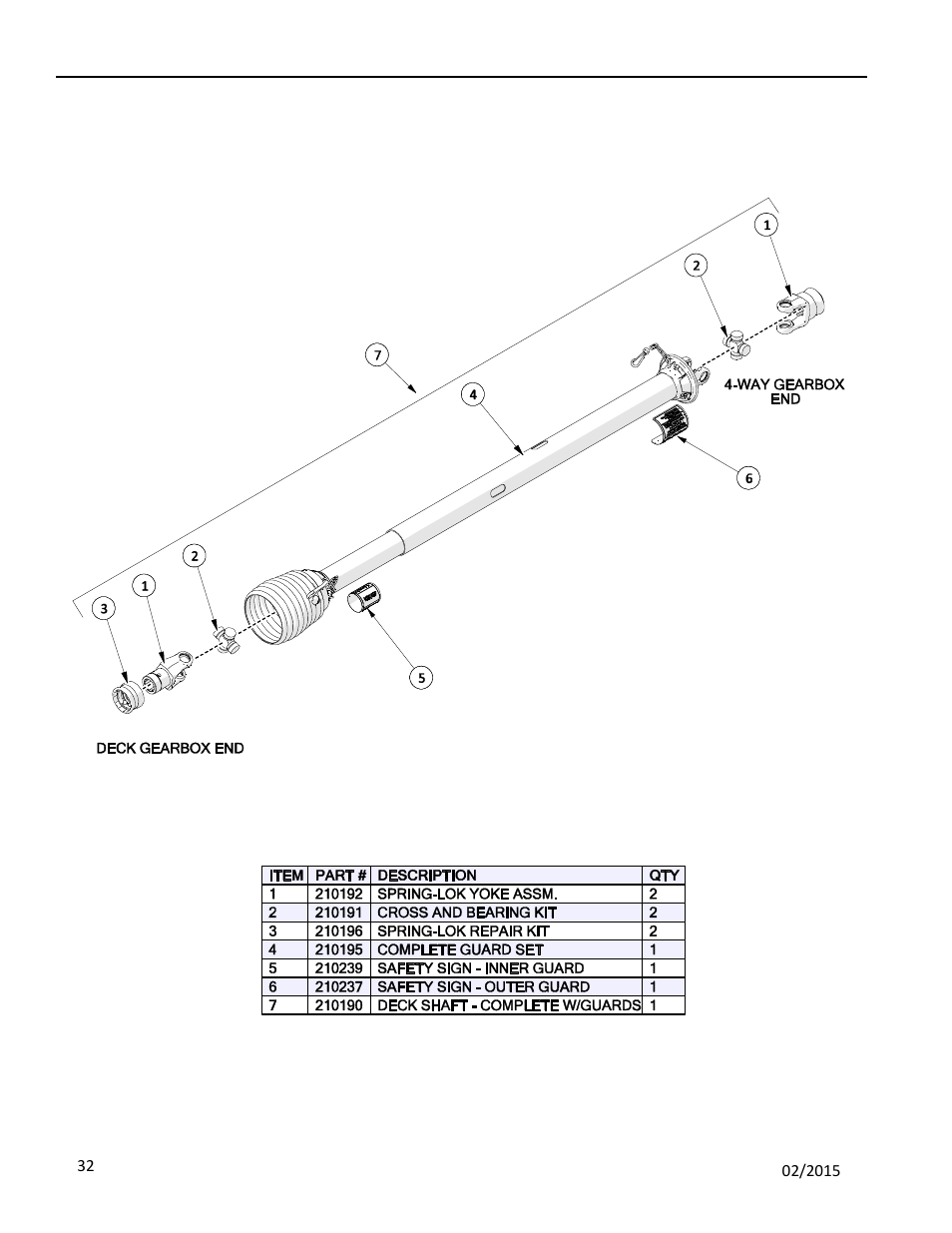 4 wing deck pto shaft, Haft | Progressive Turf Equipment TDR-30 User Manual | Page 80 / 88