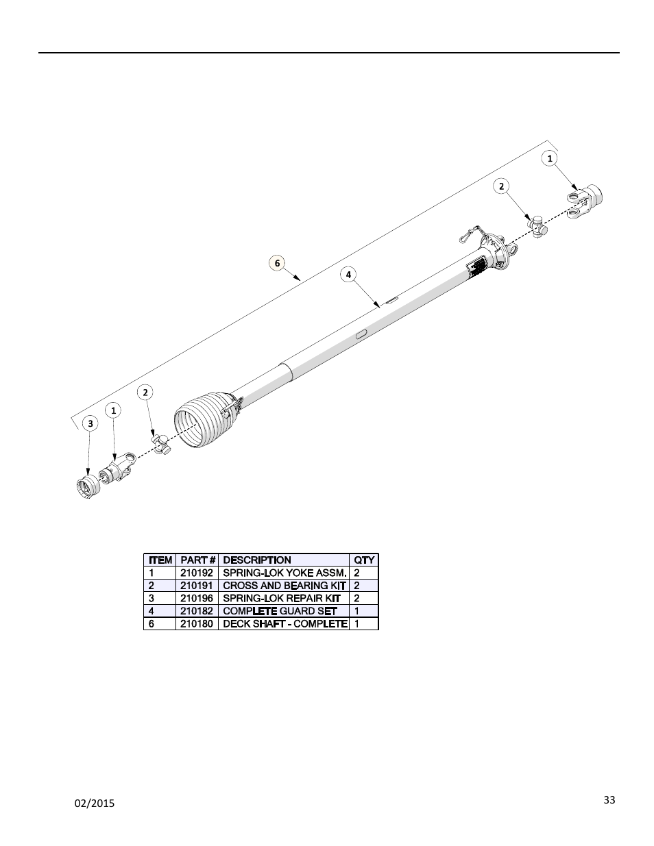 5 outer wing deck pto shaft, Uter, Haft | Progressive Turf Equipment TDR-30 User Manual | Page 81 / 88