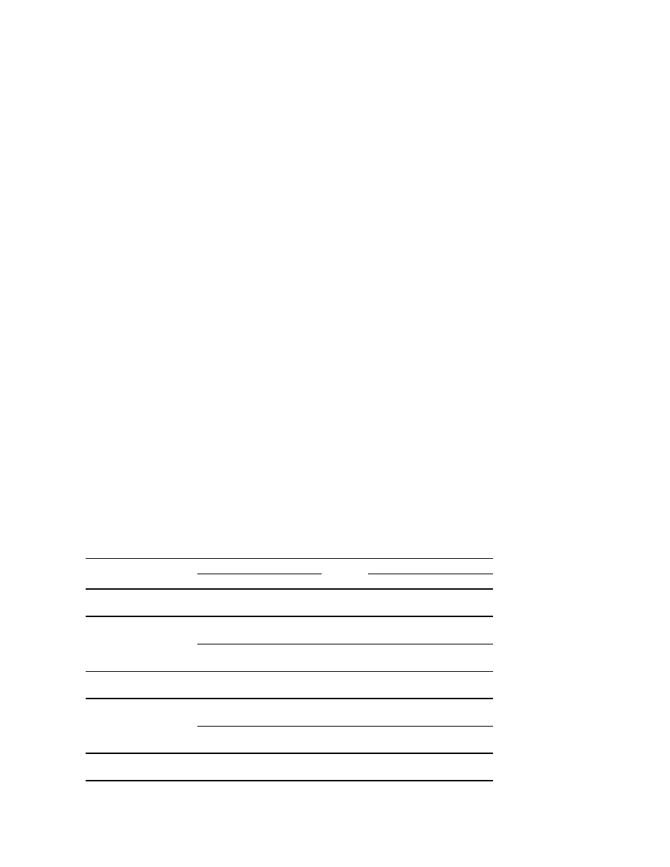 1 21174 core logic chip, 2 memory subsystem, Table 1–1 alphapc 164sx sdram memory configuratio | 21174 core logic chip, Memory subsystem, Alphapc 164sx sdram memory configurations | Compaq 164SX User Manual | Page 17 / 72