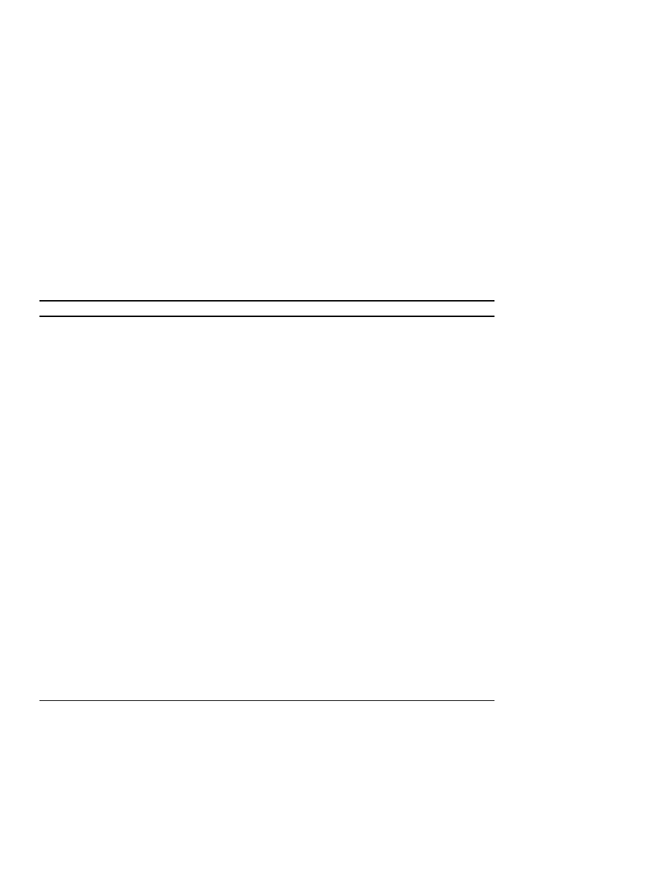 2 isa expansion bus connector pinouts, Table 2–3 isa expansion bus connector pinouts (j2, Isa expansion bus connector pinouts | Isa expansion bus connector pinouts (j22, j23) | Compaq 164SX User Manual | Page 28 / 72