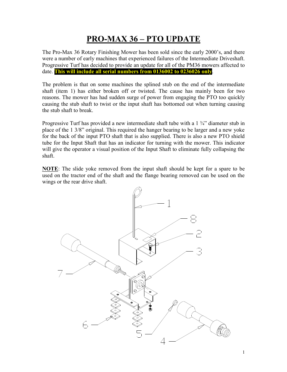 Progressive Turf Equipment PM36 User Manual | 5 pages