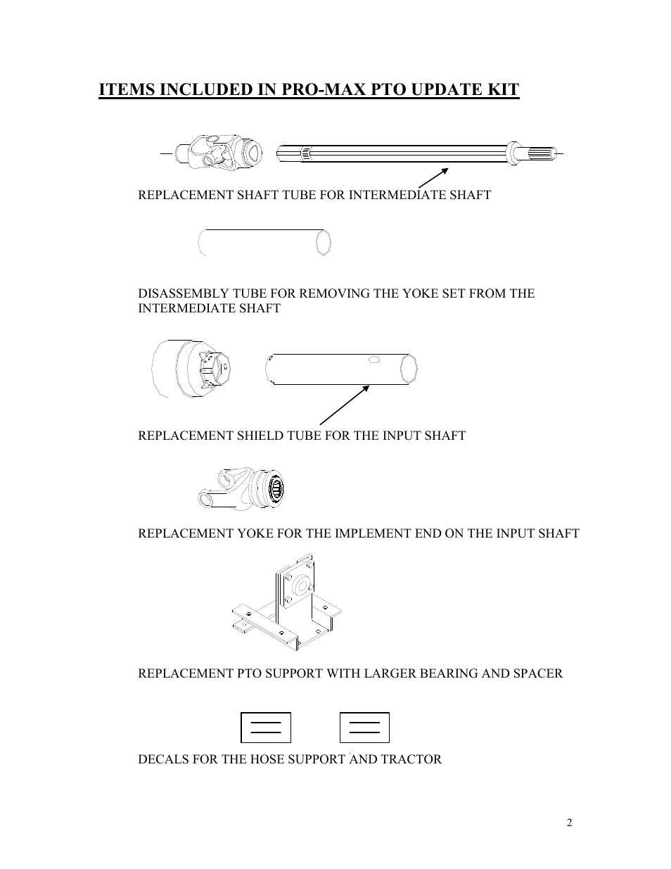 Items included in pro-max pto update kit | Progressive Turf Equipment PM36 User Manual | Page 2 / 5