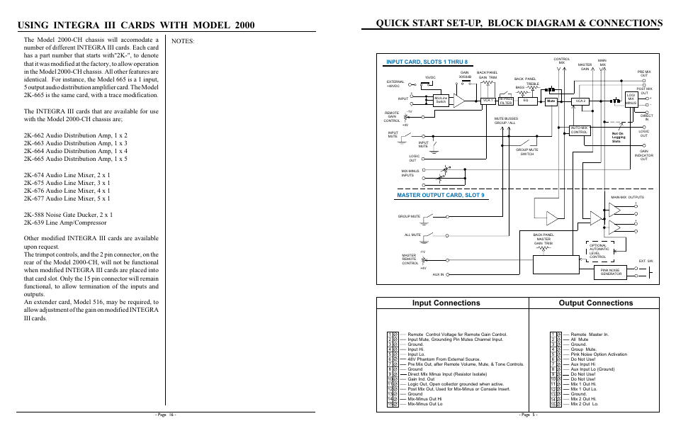 Using integra iii cards with model 2000, Quick start set-up, block diagram & connections, Input connections output connections | Master output card, slot 9, Input card, slots 1 thru 8 | Protech Audio 2000 User Manual | Page 5 / 10